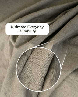 Close-up of gray fabric with 'Ultimate Everyday Durability' text and a magnified view of the material texture.
