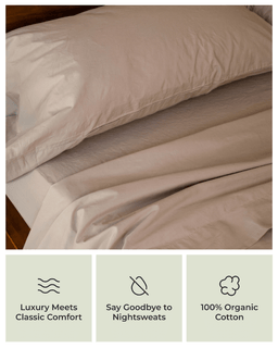 Beige bedding set with pillows on a bed, featuring icons and text about comfort and organic cotton.