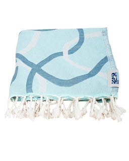 Finfish - MarAlliance