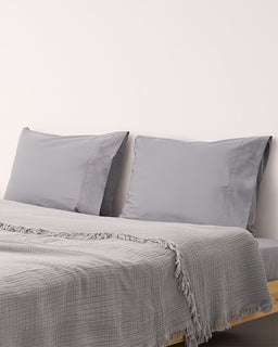 Gray bedding set with pillows and a blanket on a bed against a white wall.