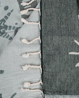 Close-up of a textured fabric with tassels and patterns
